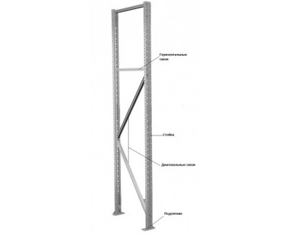 MS Pro 250x80: Комплект связей для надежной фиксации